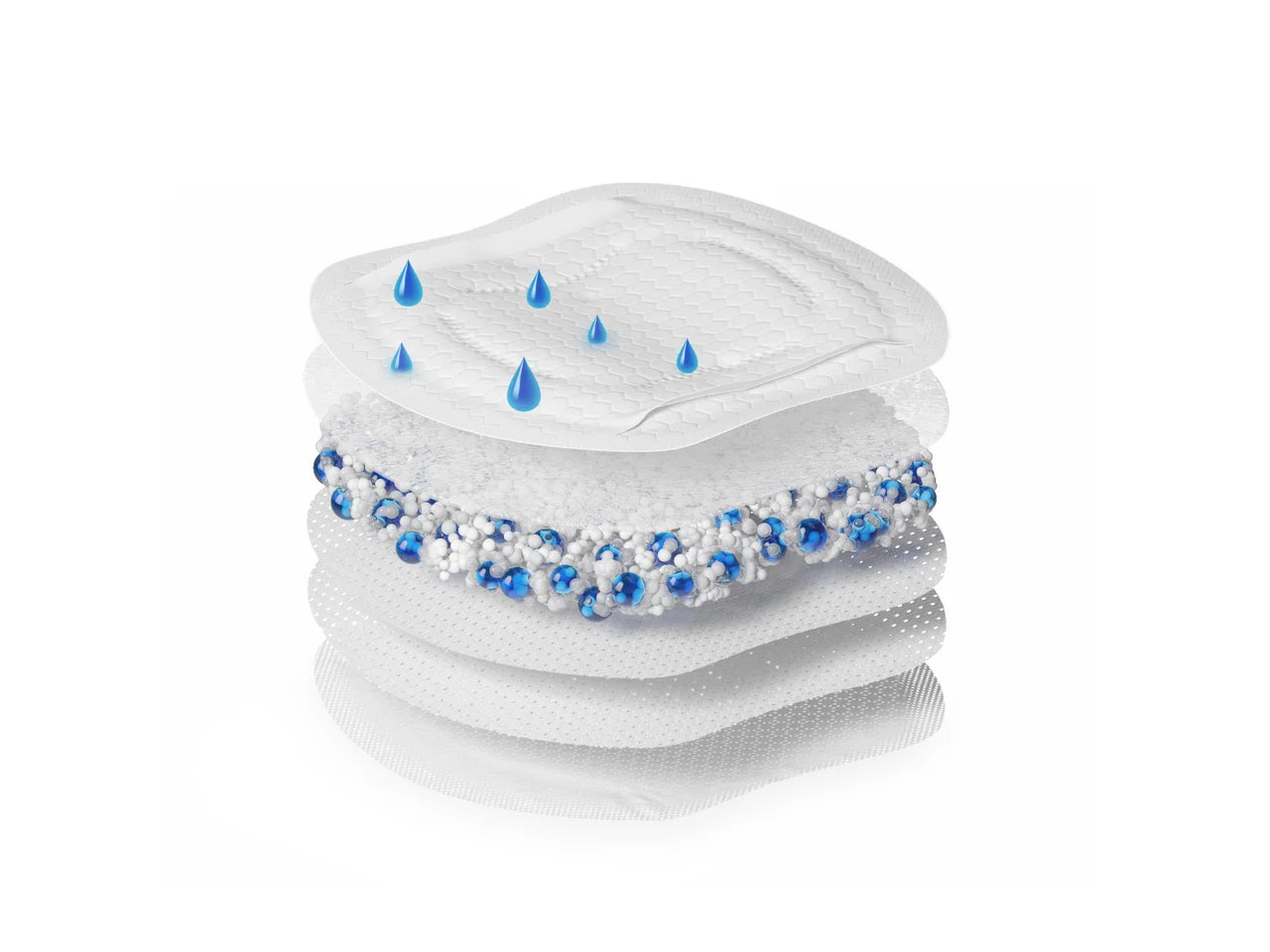medela Safe & Dry™ Ultra Thin Disposable Nursing Pads