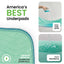 Improvia Washable Bed Pads